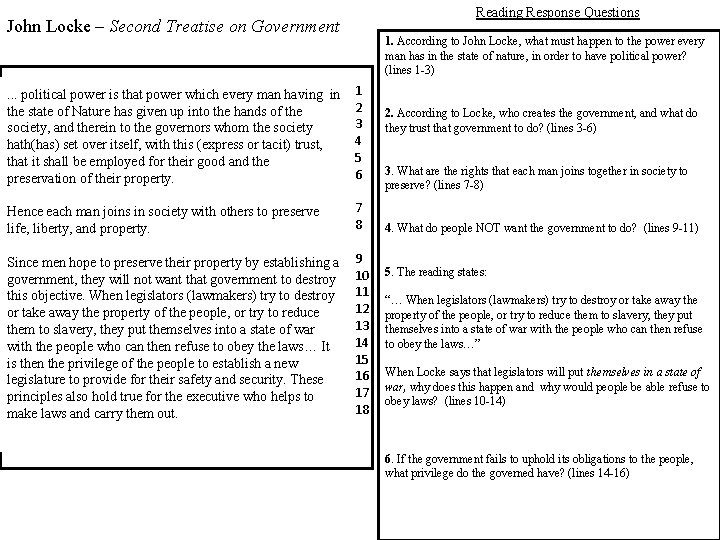 Reading Response Questions John Locke – Second Treatise on Government 1. According to John