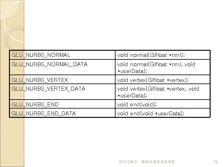 GLU_NURBS_NORMAL void normal(Glfloat *nml); GLU_NURBS_NORMAL_DATA void normal(Glfloat *nml, void *user. Data); GLU_NURBS_VERTEX void vertex(Glfloat