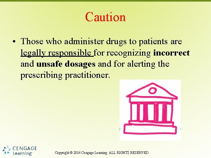 Caution • Those who administer drugs to patients are legally responsible for recognizing incorrect