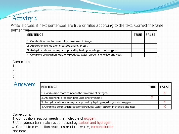 Activity 2 Write a cross, if next sentences are true or false according to