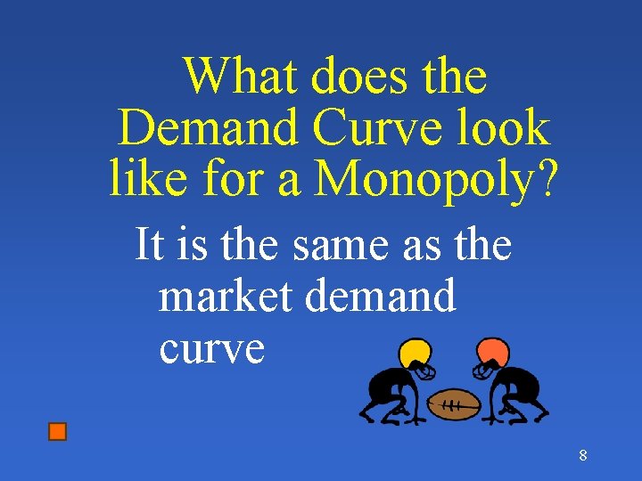 What does the Demand Curve look like for a Monopoly? It is the same