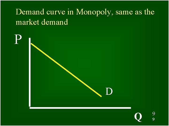 Demand curve in Monopoly, same as the market demand P D Q 9 9