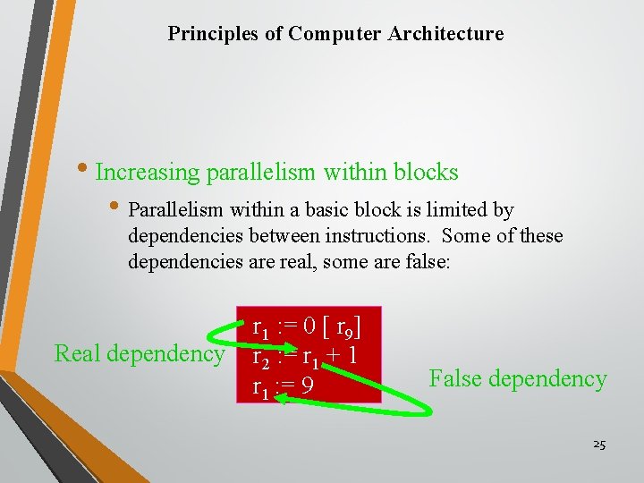 Principles of Computer Architecture • Increasing parallelism within blocks • Parallelism within a basic