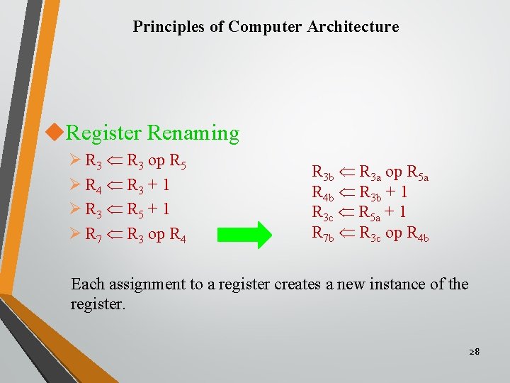 Principles of Computer Architecture u. Register Renaming Ø R 3 op R 5 Ø