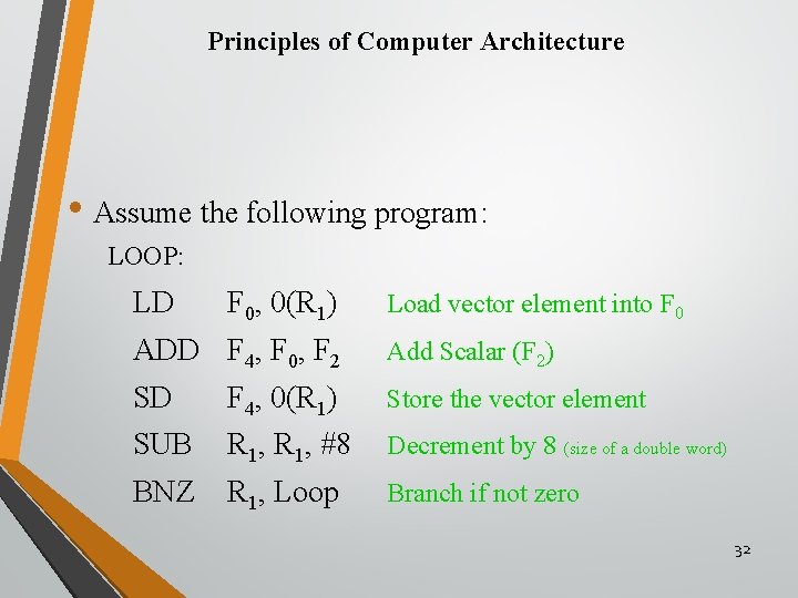 Principles of Computer Architecture • Assume the following program: LOOP: LD F 0, 0(R