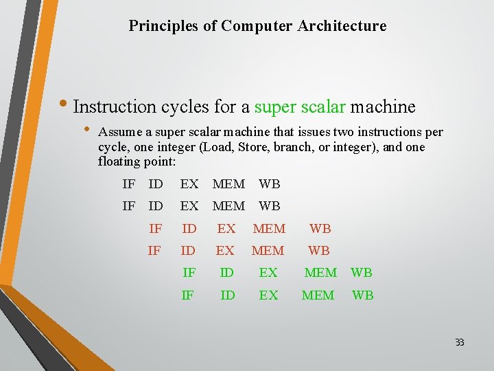 Principles of Computer Architecture • Instruction cycles for a super scalar machine • Assume