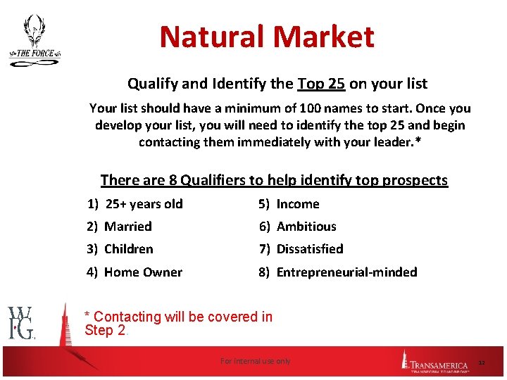 Natural Market Qualify and Identify the Top 25 on your list Your list should