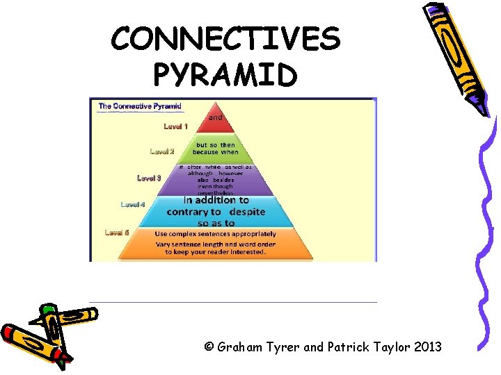 CONNECTIVES PYRAMID © Graham Tyrer and Patrick Taylor 2013 