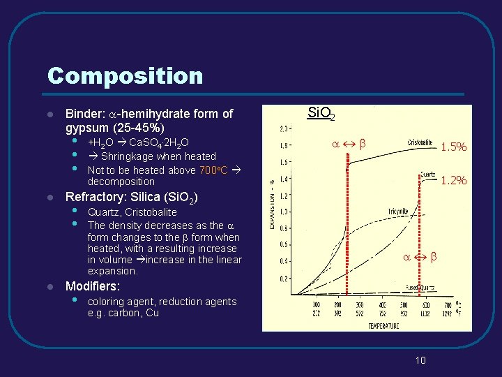 Composition l Binder: a-hemihydrate form of gypsum (25 -45%) • • • l l