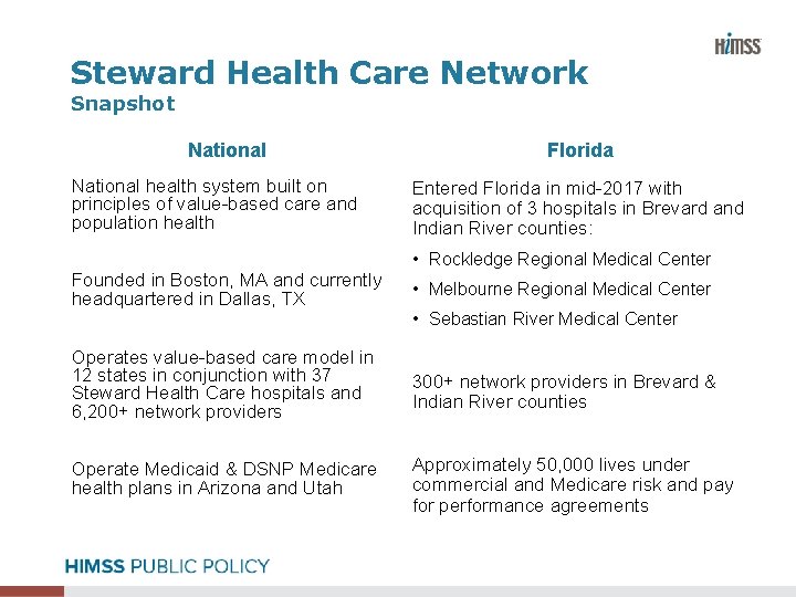 Steward Health Care Network Snapshot National health system built on principles of value-based care