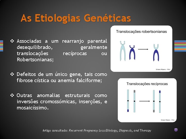 As Etiologias Genéticas v Associadas a um rearranjo parental desequilibrado, geralmente translocações recíprocas ou