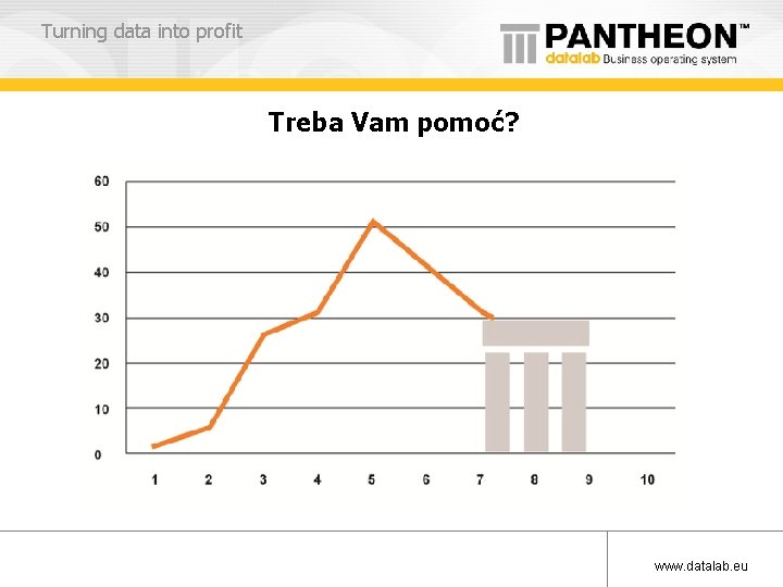 Turning data into profit Treba Vam pomoć? www. datalab. eu 