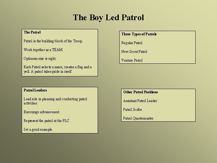 The Boy Led Patrol The Patrol Three Types of Patrols Patrol is the building