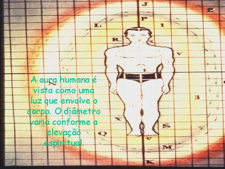 A aura humana é vista como uma luz que envolve o corpo. O diâmetro