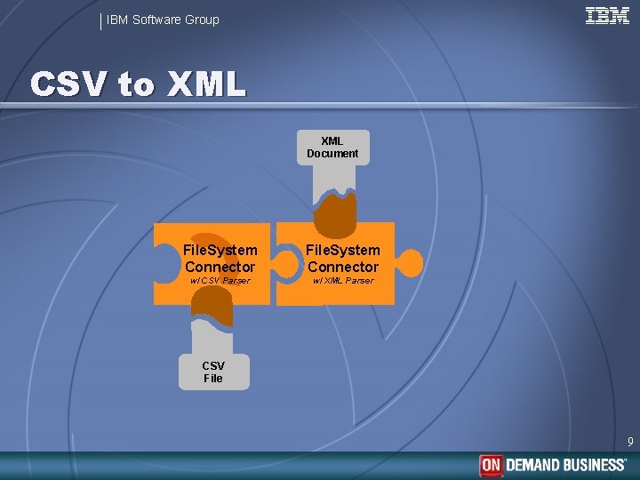 IBM Software Group CSV to XML Document File. System Connector w/ CSV Parser w/