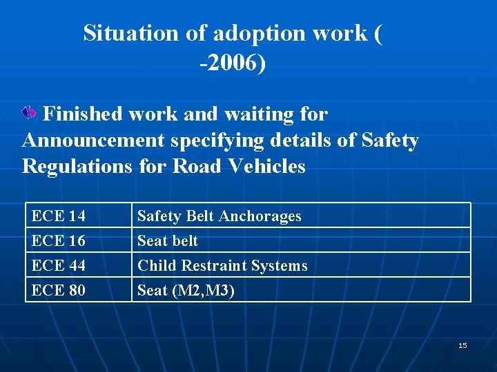 Situation of adoption work ( -2006) Finished work and waiting for Announcement specifying details