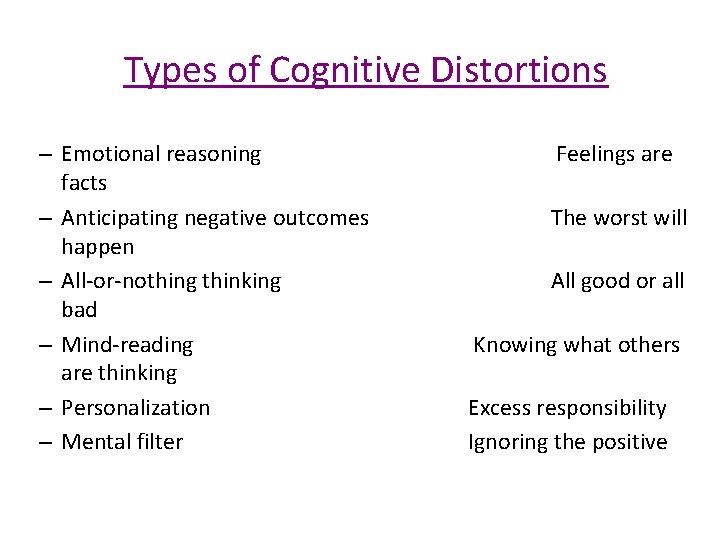 Types of Cognitive Distortions – Emotional reasoning Feelings are facts – Anticipating negative outcomes