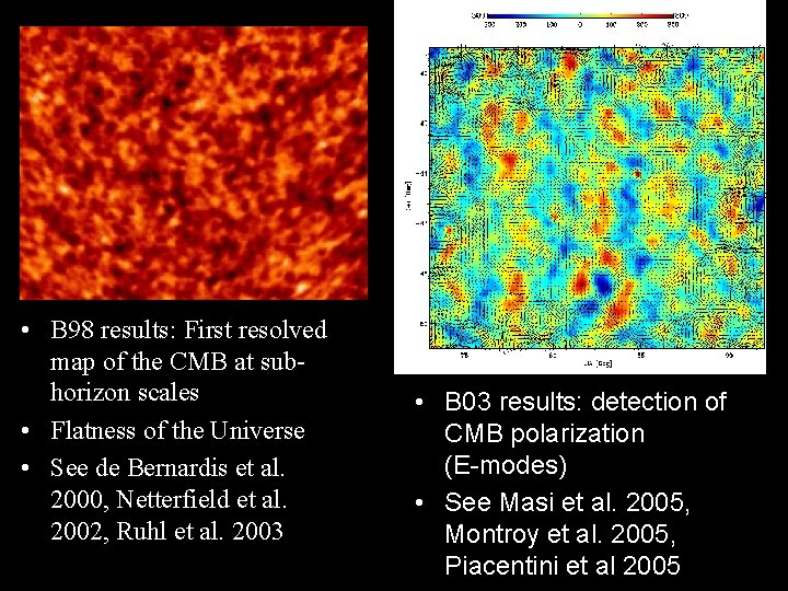  • B 98 results: First resolved map of the CMB at subhorizon scales