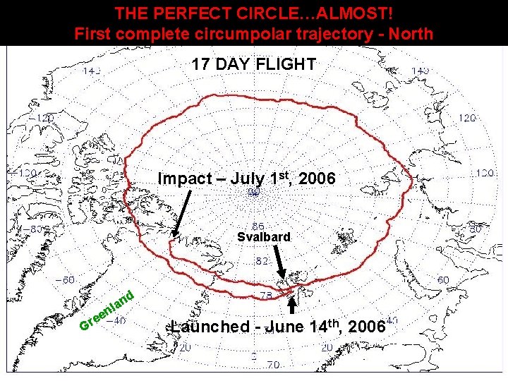 THE PERFECT CIRCLE…ALMOST! First complete circumpolar trajectory - North 17 DAY FLIGHT Impact –