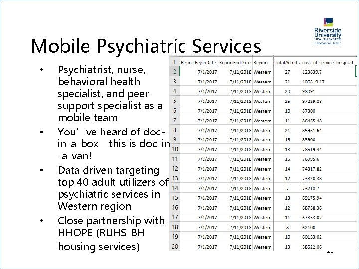 Mobile Psychiatric Services • • Psychiatrist, nurse, behavioral health specialist, and peer support specialist