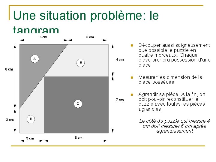 Une situation problème: le tangram n Découper aussi soigneusement que possible le puzzle en