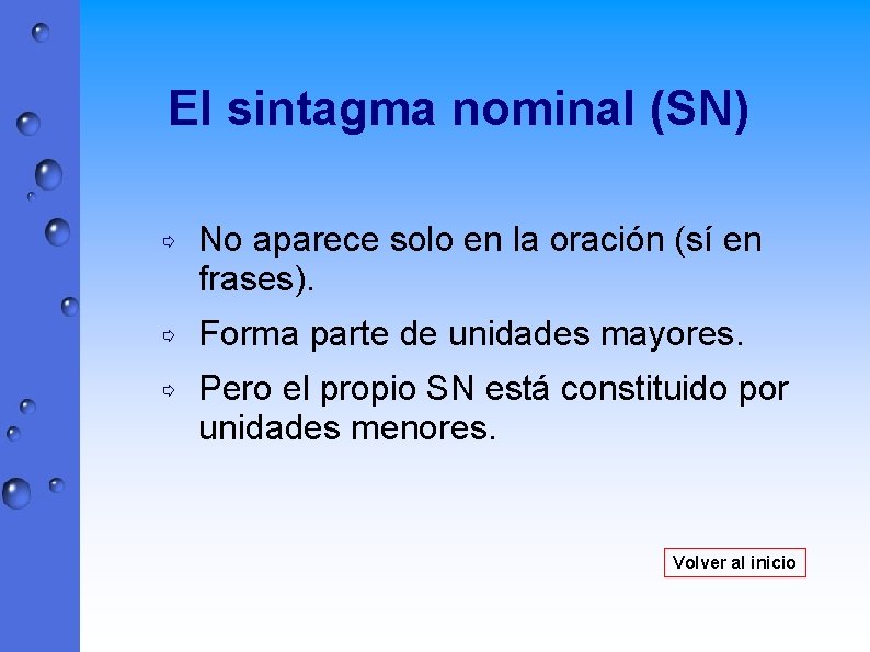 El sintagma nominal (SN) ⇨ No aparece solo en la oración (sí en frases).