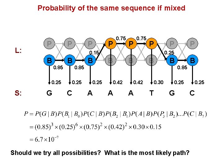 Probability of the same sequence if mixed L: P P 0. 75 P 0.