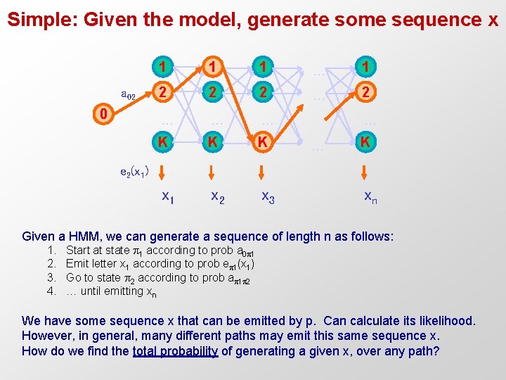 Simple: Given the model, generate some sequence x a 02 0 1 1 1 Simple: Given the model, generate some sequence x a 02 0 1 1 1