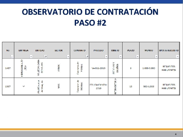 OBSERVATORIO DE CONTRATACIÓN PASO #2 4 OBSERVATORIO DE CONTRATACIÓN PASO #2 4