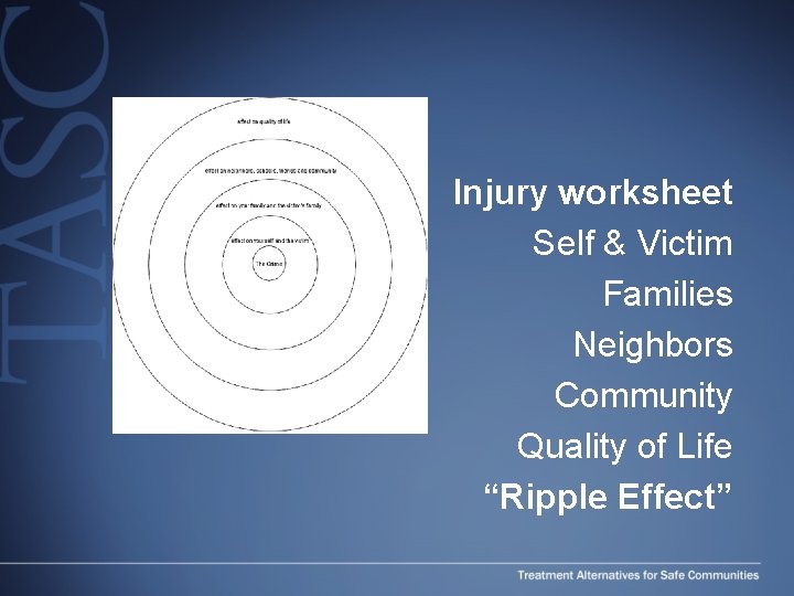 Injury worksheet Self & Victim Families Neighbors Community Quality of Life “Ripple Effect” Injury worksheet Self & Victim Families Neighbors Community Quality of Life “Ripple Effect”
