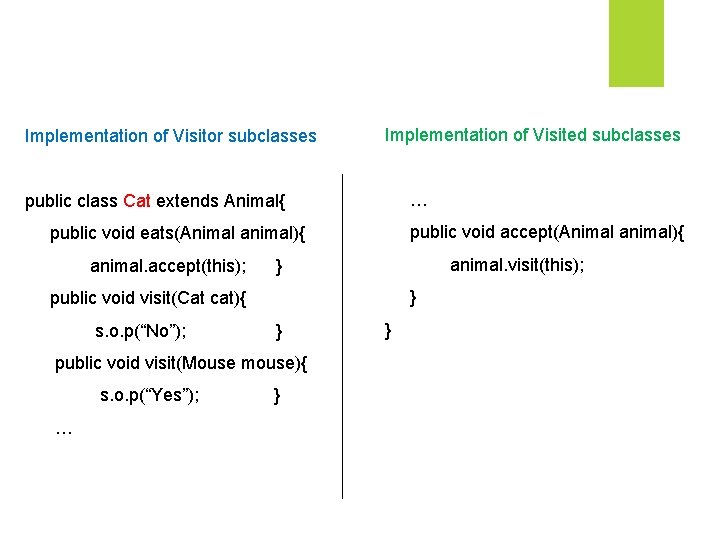 Implementation of Visitor subclasses Implementation of Visited subclasses public class Cat extends Animal{ …