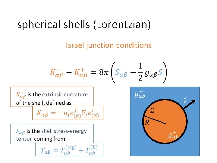 spherical shells (Lorentzian) • 