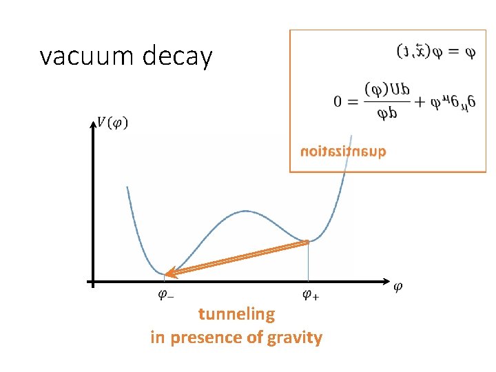 vacuum decay tunneling in presence of gravity 