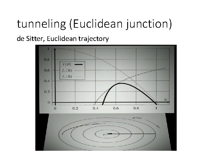 tunneling (Euclidean junction) de Sitter, Euclidean trajectory 