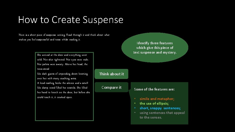 How to Create Suspense Here is a short piece of suspense writing. Read through How to Create Suspense Here is a short piece of suspense writing. Read through