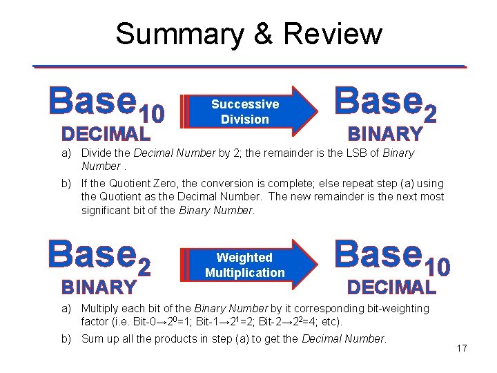 Summary & Review Base 10 DECIMAL Successive Division Base 2 BINARY a) Divide the Summary & Review Base 10 DECIMAL Successive Division Base 2 BINARY a) Divide the