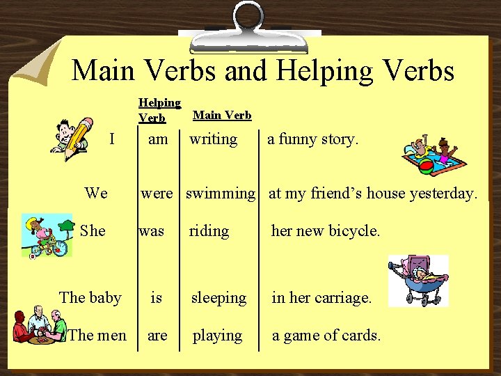 Main Verbs and Helping Verbs Helping Main Verb I am writing a funny story.
