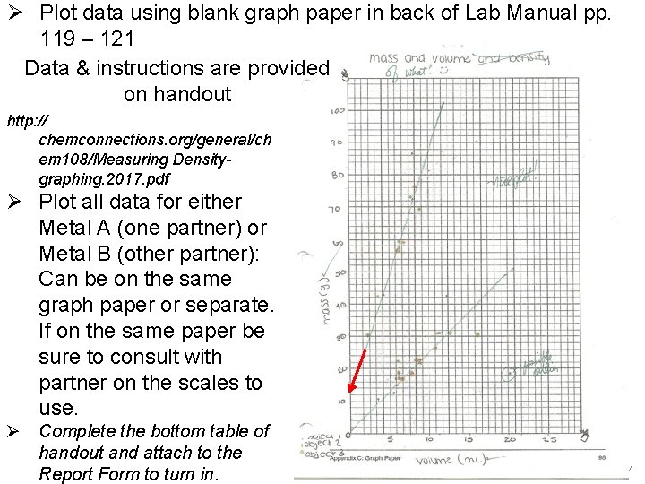 Ø Plot data using blank graph paper in back of Lab Manual pp. 119