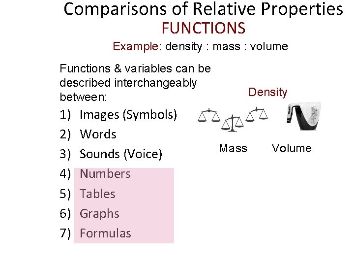 Comparisons of Relative Properties FUNCTIONS Example: density : mass : volume Functions & variables