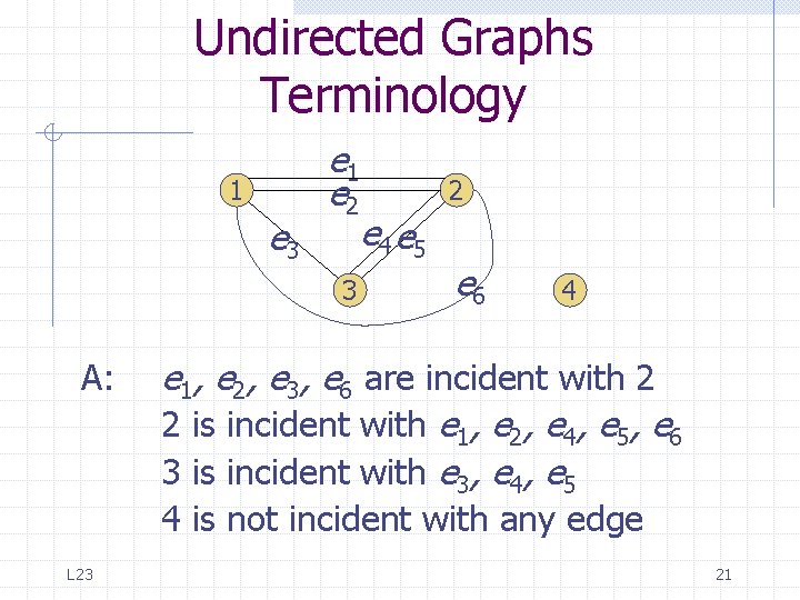 Undirected Graphs Terminology 1 e 3 e 1 e 2 3 A: 2 e Undirected Graphs Terminology 1 e 3 e 1 e 2 3 A: 2 e