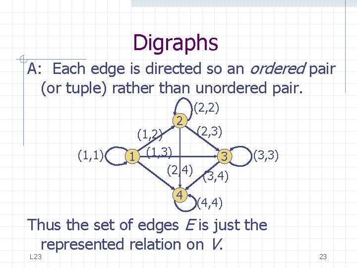 Digraphs A: Each edge is directed so an ordered pair (or tuple) rather than Digraphs A: Each edge is directed so an ordered pair (or tuple) rather than