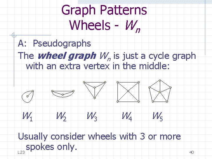 Graph Patterns Wheels - Wn A: Pseudographs The wheel graph Wn is just a Graph Patterns Wheels - Wn A: Pseudographs The wheel graph Wn is just a
