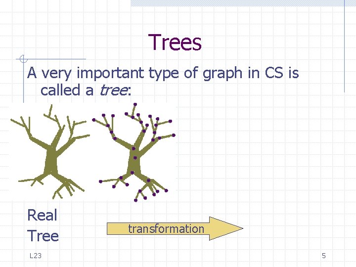 Trees A very important type of graph in CS is called a tree: Real Trees A very important type of graph in CS is called a tree: Real