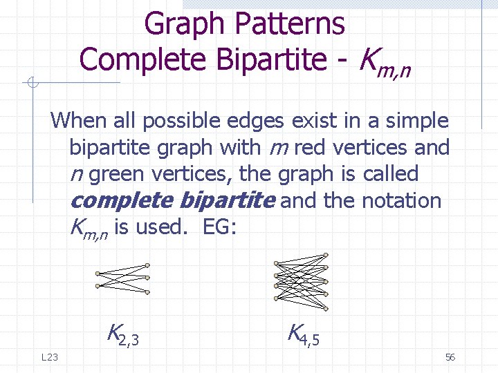 Graph Patterns Complete Bipartite - Km, n When all possible edges exist in a Graph Patterns Complete Bipartite - Km, n When all possible edges exist in a