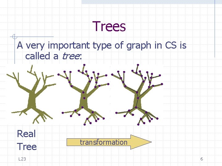Trees A very important type of graph in CS is called a tree: Real Trees A very important type of graph in CS is called a tree: Real