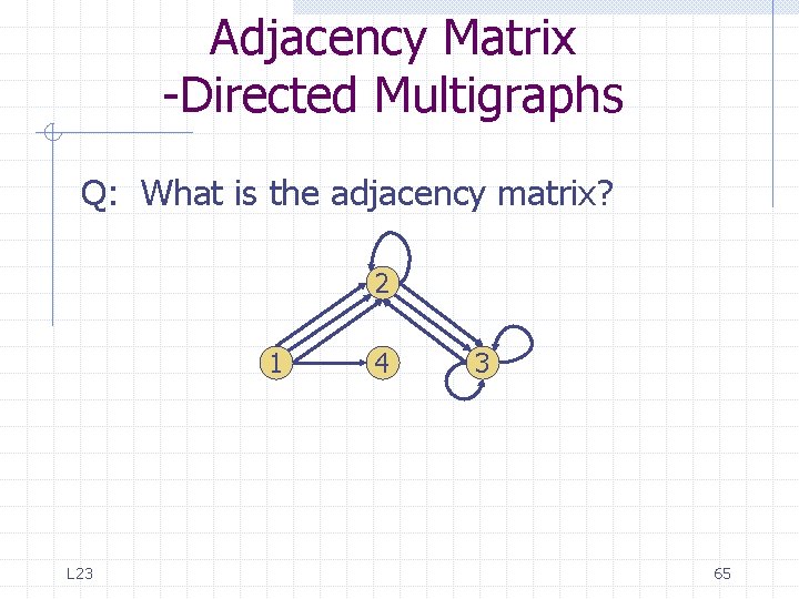 Adjacency Matrix -Directed Multigraphs Q: What is the adjacency matrix? 2 1 L 23 Adjacency Matrix -Directed Multigraphs Q: What is the adjacency matrix? 2 1 L 23