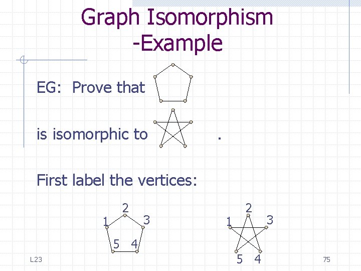 Graph Isomorphism -Example EG: Prove that is isomorphic to . First label the vertices: Graph Isomorphism -Example EG: Prove that is isomorphic to . First label the vertices: