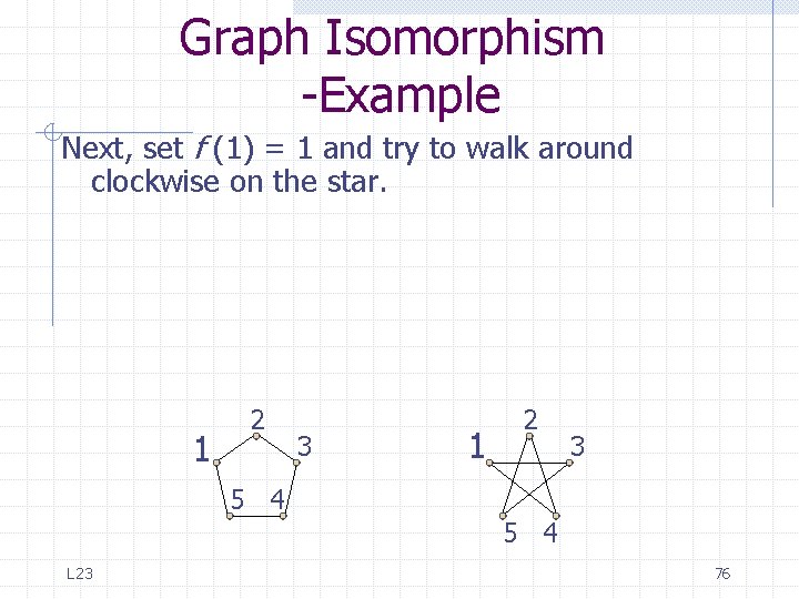 Graph Isomorphism -Example Next, set f (1) = 1 and try to walk around Graph Isomorphism -Example Next, set f (1) = 1 and try to walk around