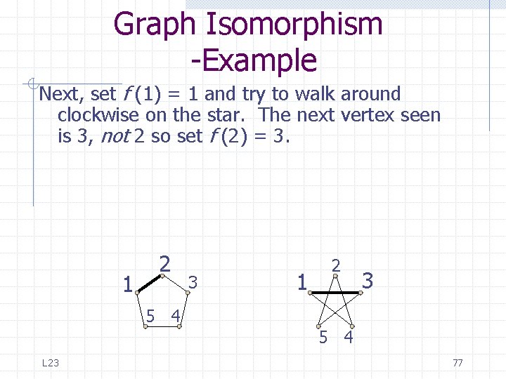 Graph Isomorphism -Example Next, set f (1) = 1 and try to walk around Graph Isomorphism -Example Next, set f (1) = 1 and try to walk around
