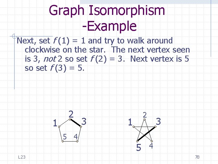 Graph Isomorphism -Example Next, set f (1) = 1 and try to walk around Graph Isomorphism -Example Next, set f (1) = 1 and try to walk around